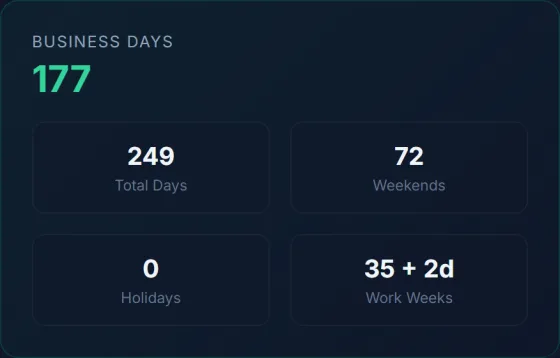 Business Days Calculator — result screen
