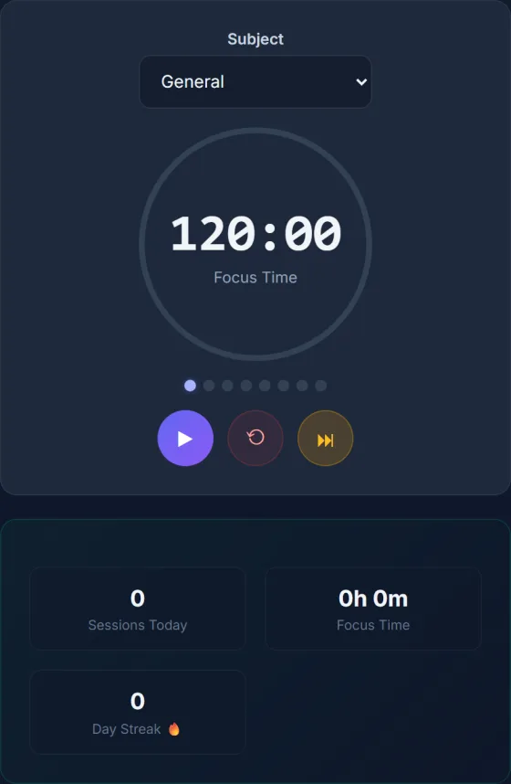 Advanced Pomodoro Timer — result screen