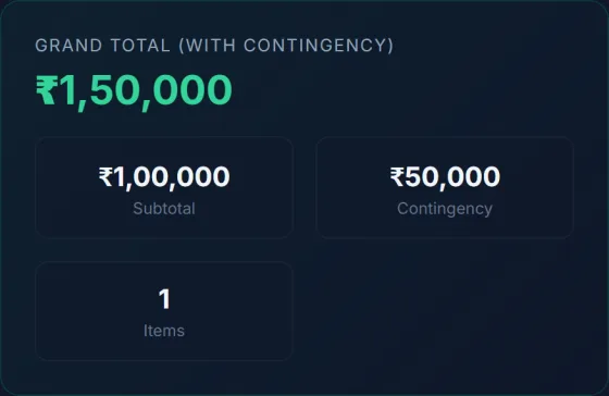 Advanced Renovation Budget Calculator — result screen