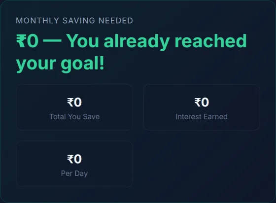 Savings Goal Calculator — result screen